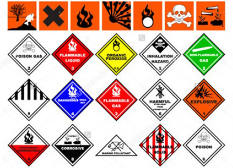 Chemical Hazards In Construction Site